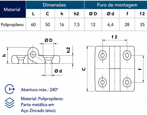 DOBRADIÇA REMOVÍVEL