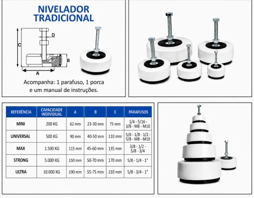 PÉ NIVELADOR - TRADICIONAL