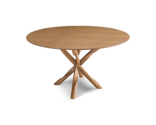 Mesa de Jantar Trama