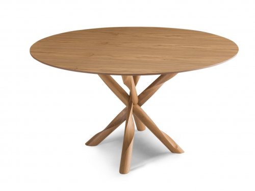 Mesa de Jantar Trama