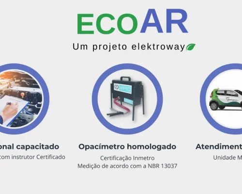 Ensaios de Opacidade - NBR 13037:2001