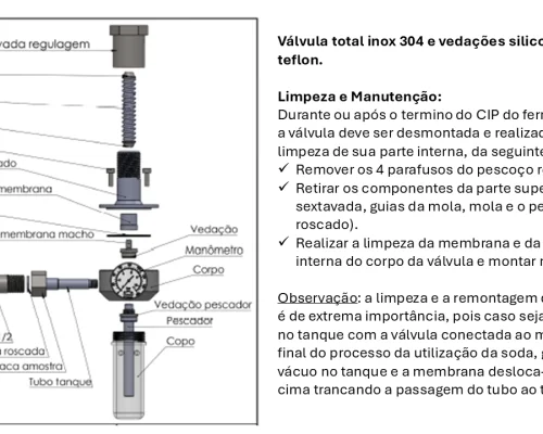 VÁLVULA CONTROLE DE FERMENTAÇÃO - AIRLOCK