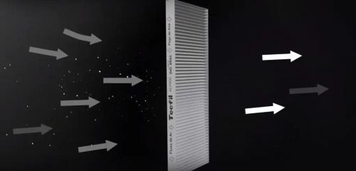 ENTENDA COMO FUNCIONA O FILTRO DE CABINE