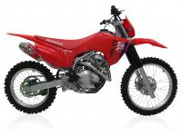 F2 - CRF 300F
