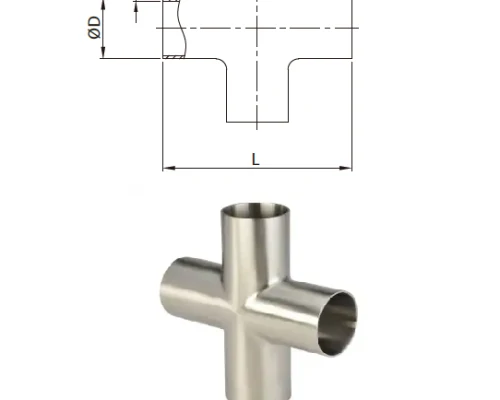 Cruzeta Reta