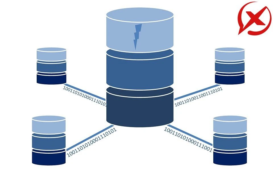 BDO - Base de Dados Operacional