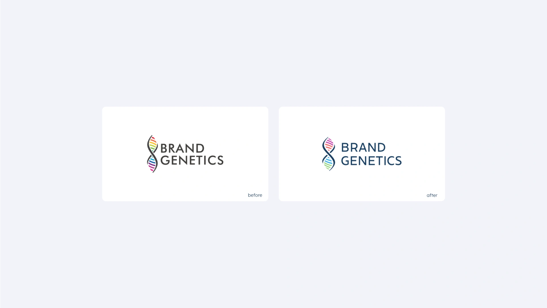 Brand Genetics