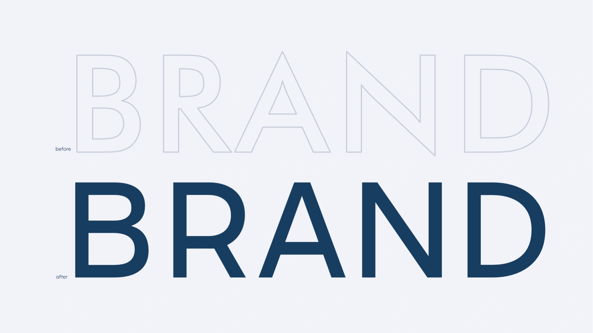 Brand Genetics