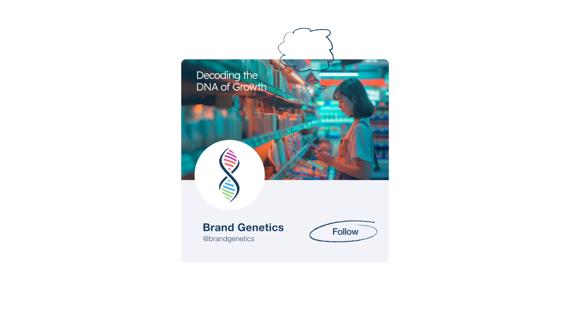 Brand Genetics